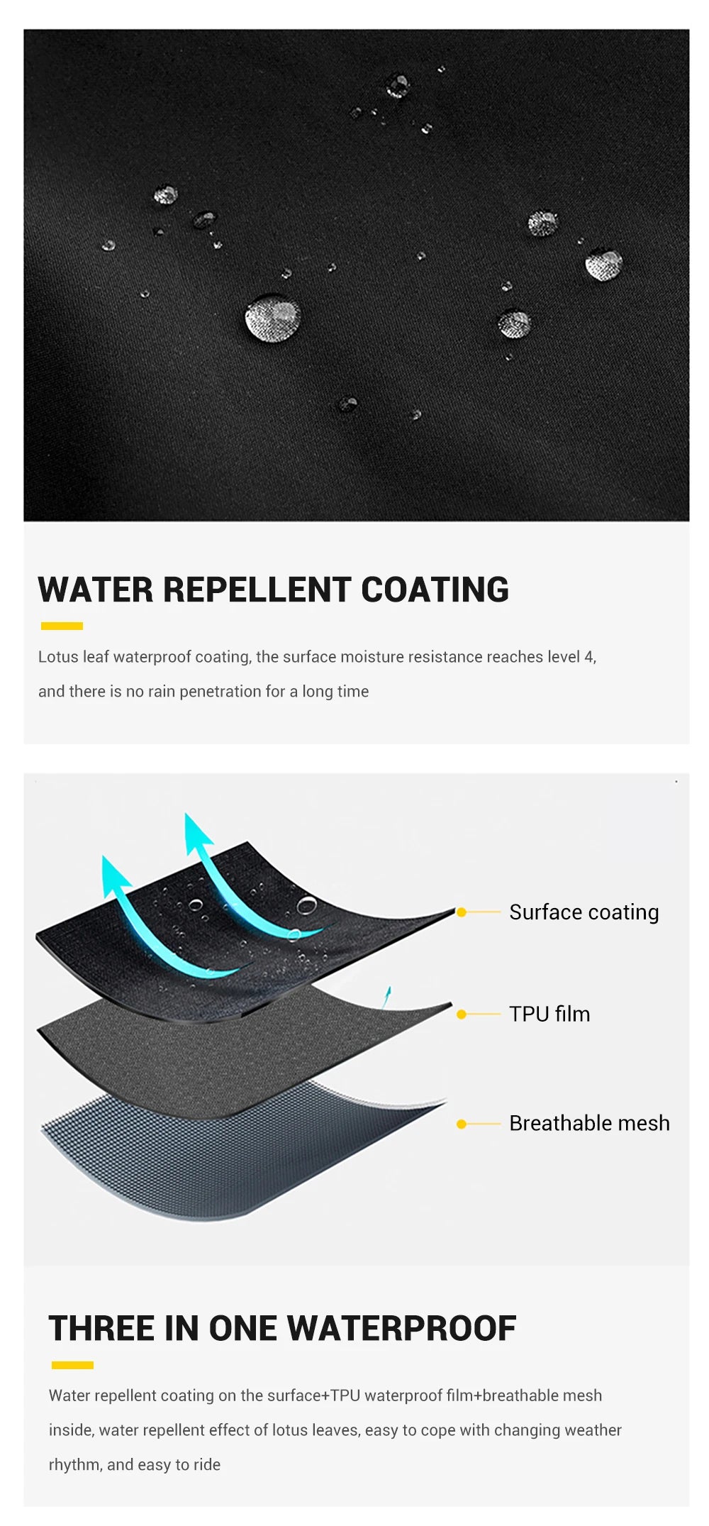 Motorcycle Raincoat Suit Rainstorm Prevention Jacket Pants Camping Hiking Fishing Raincoat Moto Raincoat Motorcyclist Rider Rain